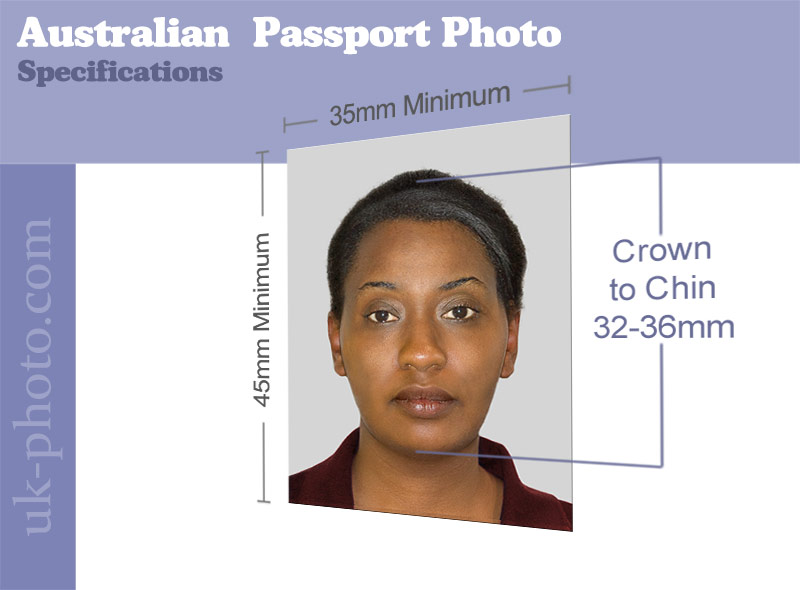 US passport photo size